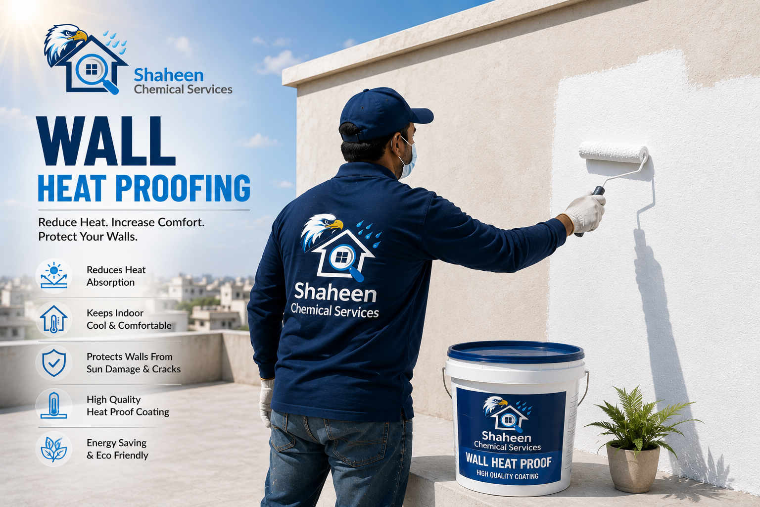 Wall Heat Proofing